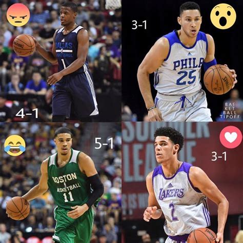 roty odds|who won rookie of the year.